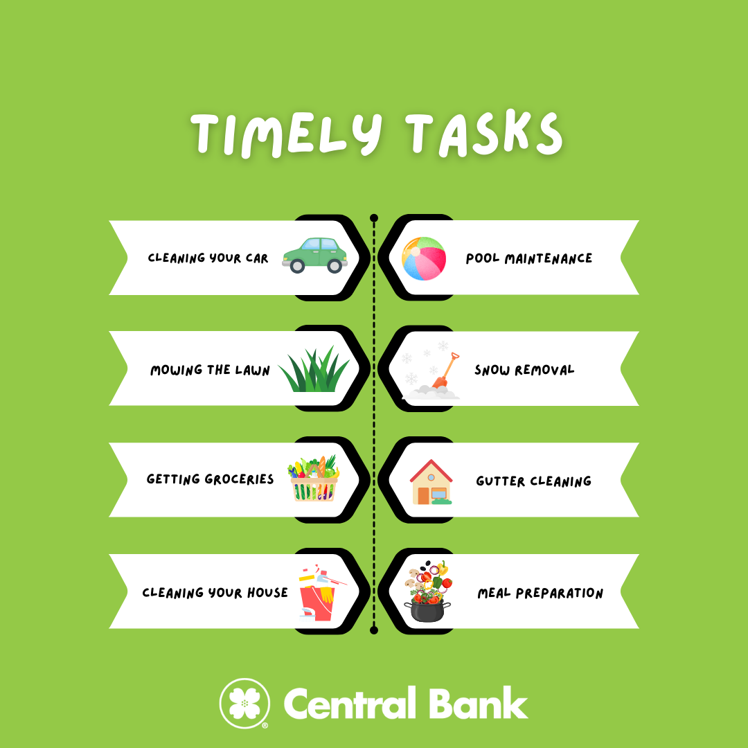 Timely Tasks - Infographic