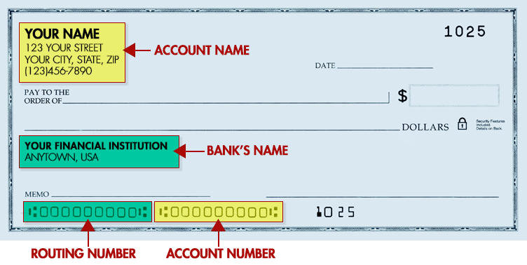 Labeled check showing where to find routing and account number