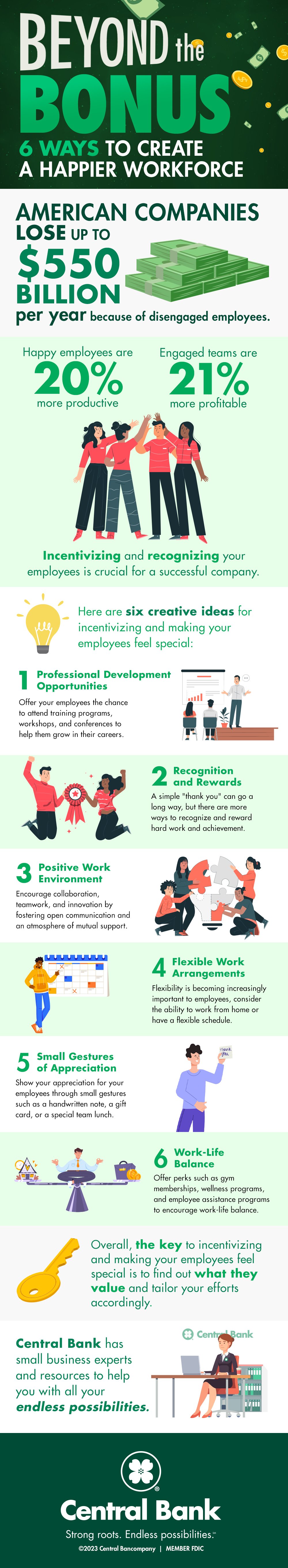 Beyond the bonus infographic