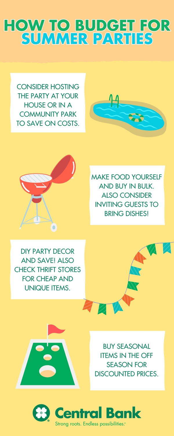 Budgeting for a summer get together infographic