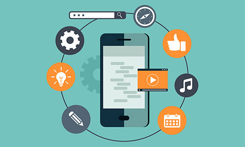 The Future of Mobile Search and How It Affects Your Business | Central Bank