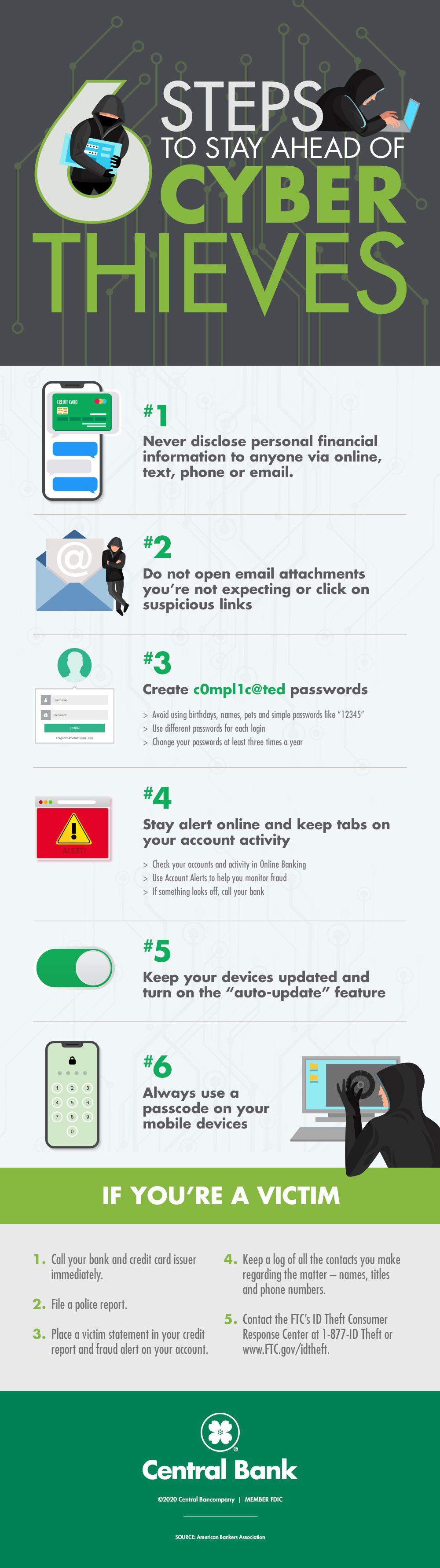 An infographic explaining 6 tips to stay ahead of cyber thieves