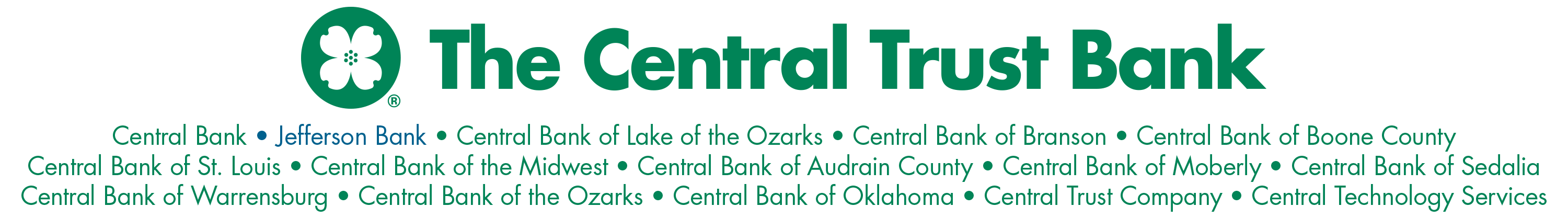 Central Bancompany Market Areas