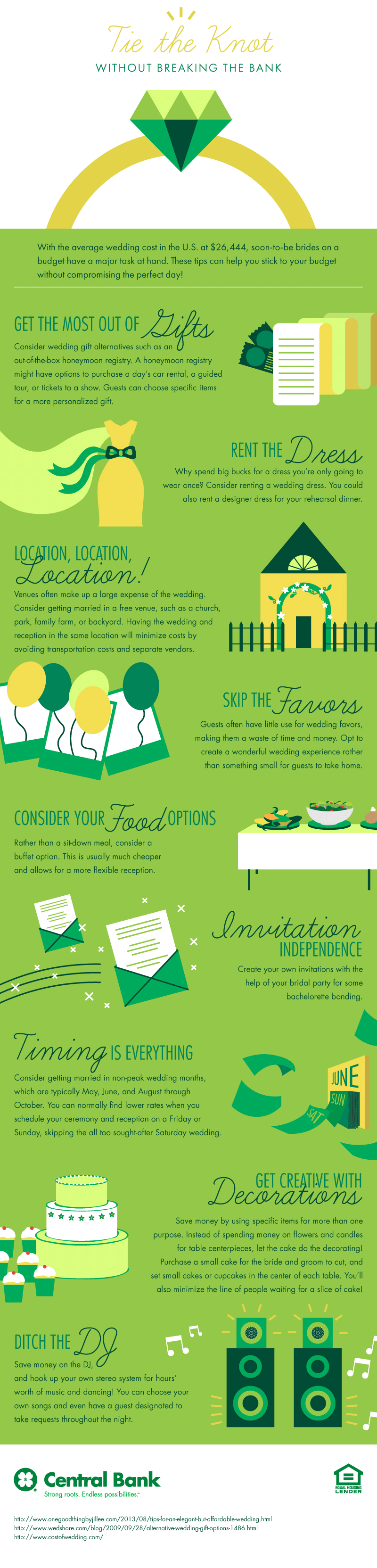 An infographic about steps to prepare for a wedding